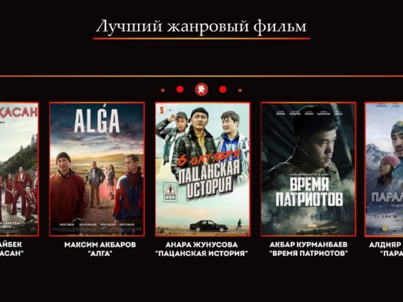 Ассоциация кинокритиков Казахстана объявила номинантов